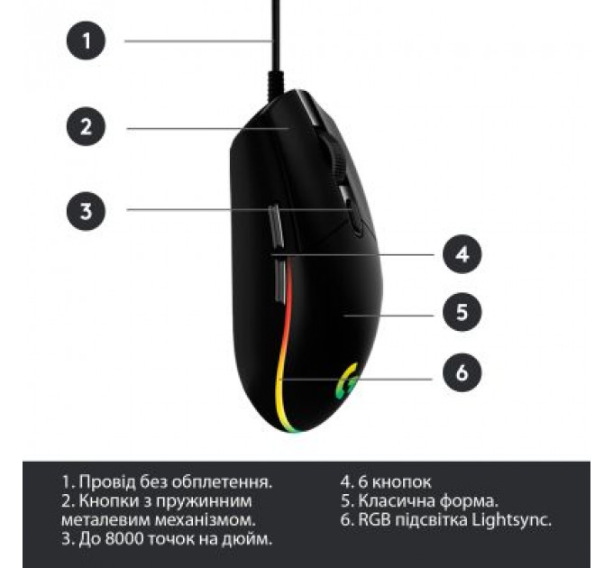 Мишка Logitech G102 Lightsync Black (910-005823)