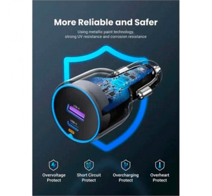 Ugreen Зарядний пристрій Ugreen 2xUSB 63W (USB-C+USB-A) QC3.0 (EC701) (35023)