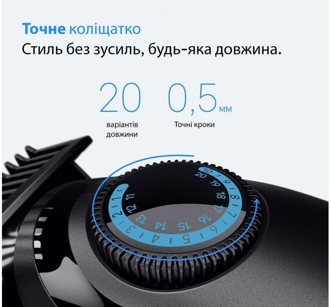 Braun Тример Braun BT 3500