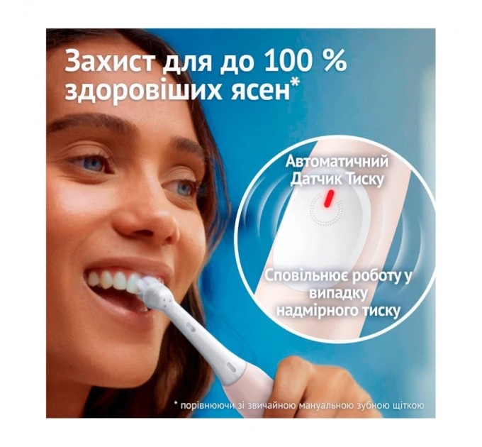 Braun Зубна електрощітка Braun Oral-B iO Series 2 iOS2.1C9.0 Pink