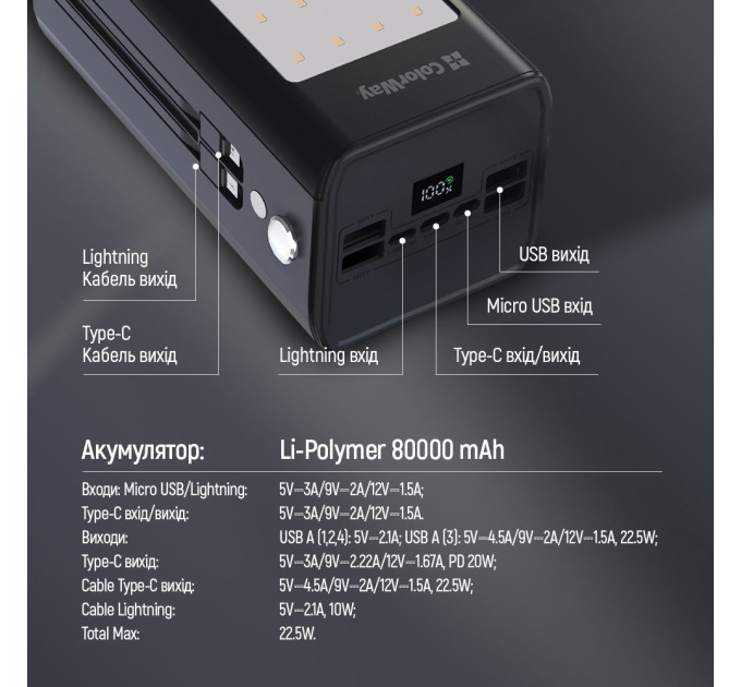 ColorWay Універсальна мобільна батарея ColorWay LCD/Lamp 80000mAh Black (CW-PB800LPA8BK-PDD)