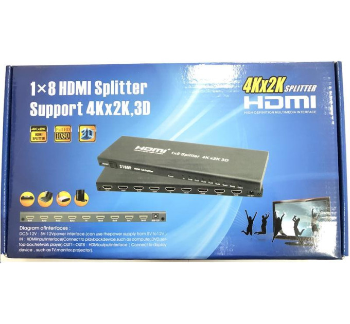 Atcom Розгалужувач (спліттер) Atcom (7688) HDMI 8 портів, підтримка UHD 4K