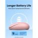 Ugreen Мишка Ugreen MU105 Wireless Pink (90686)