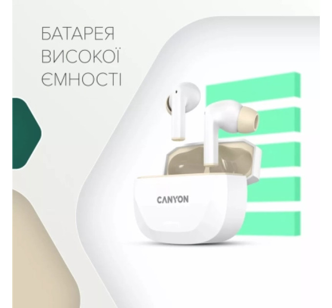 Canyon Навушники Canyon Hexagon 7 TWS ANC+ENC Wireless Charge White/Beige (CNS-TWS7WB)