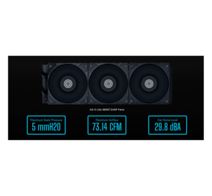Lian Li Система рідинного охолодження Lian Li GA II Lite 360P, Black (G89.GA2L36PB.00)