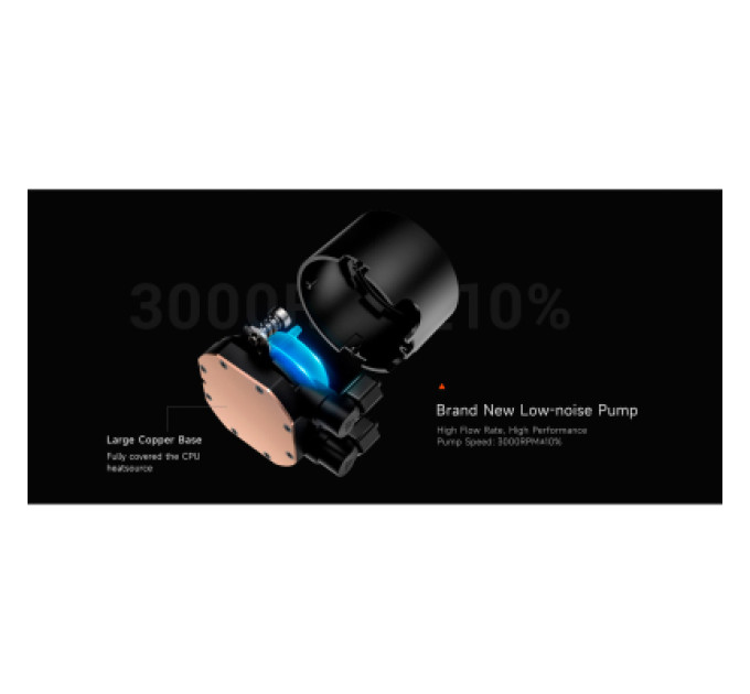 PcCooler Система рідинного охолодження PcCooler DA360 ARGB BK