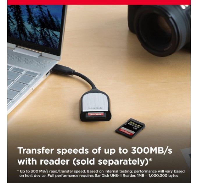 SanDisk Карта пам'яті SanDisk 128GB SD class 10 UHS-II U3 V90 Extreme Pro (SDSDXDM-128G-GN4IN)