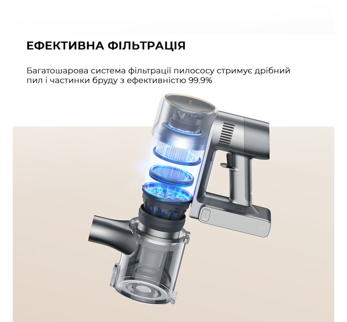 Dreame Акумуляторний миючий пилосос Dreame R20 Aqua (VTV21A)