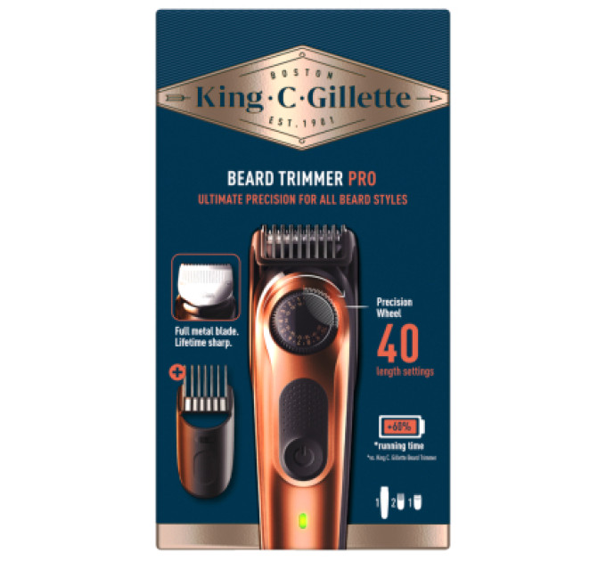 Gillette Тример Gillette King C. Beard Trimmer Pro Для бороди (8700216659659)