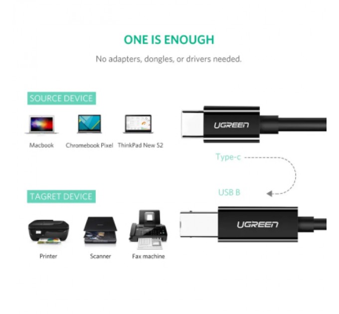 Ugreen Кабель для принтера USB-C 2.0 to BM 2.0m US241 black Ugreen (50446)