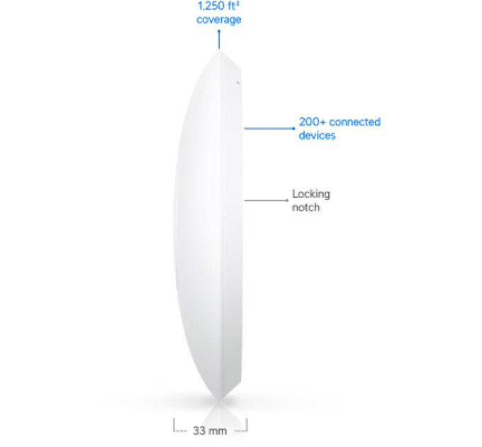 Ubiquiti Точка доступу Wi-Fi Ubiquiti UniFi U7 Lite (U7-Lite)