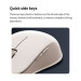 Xiaomi Мишка Xiaomi Dual-mode Wireless Mouse 2 White (BHR8849GL) (1122317)