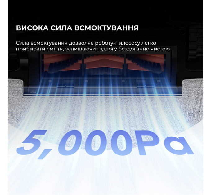 Dreame Робот-пилосос Dreame Bot Mova E20 (RLE22GA)