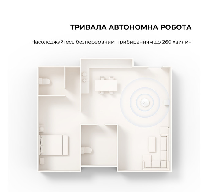 Dreame Робот-пилосос Dreame Bot Mova E20 Plus (RLE22GD)