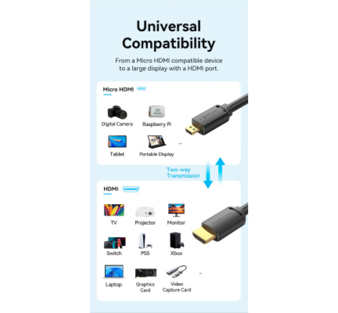 Vention Кабель мультимедійний HDMI to HDMI Micro 3.0m V2.0 4K 60Hz18Gbps HDR Dolby Vention (AGIBI)