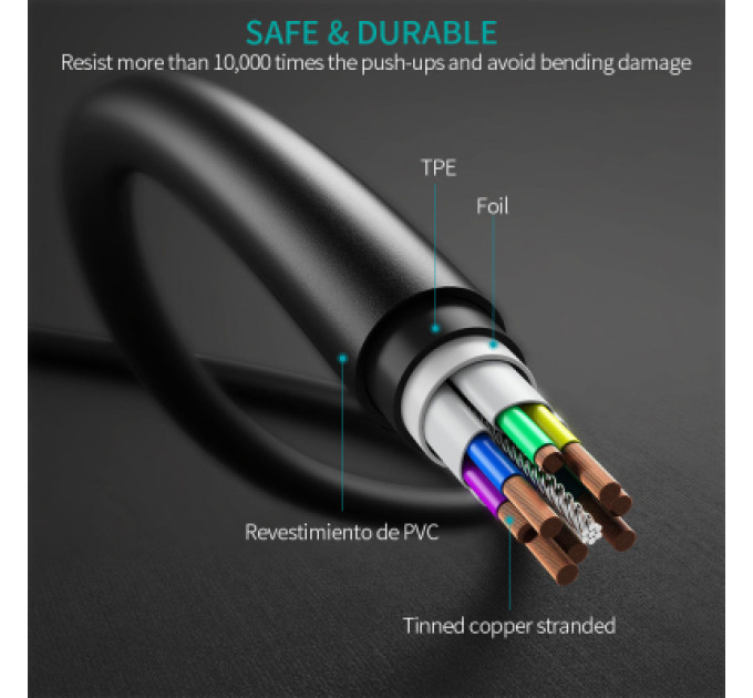 Choetech Дата кабель Кабель USB 2.0 Type-C M-M, 0.5 м,чорний Choetech Choetech (CC0001-V4-PE)