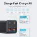Vention Зарядний пристрій Vention 4xUSB 100W (2xUSB-C+2xUSB-A) PD3.0/QC 3.0/GaN Black (FBSBG-EU)