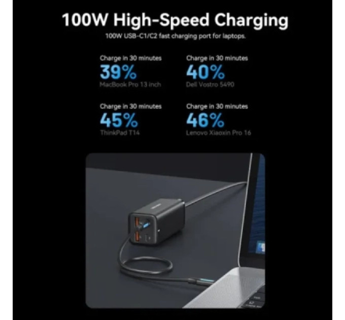 Vention Зарядний пристрій Vention 4xUSB 100W (2xUSB-C+2xUSB-A) PD3.0/QC 3.0/GaN Black (FBSBG-EU)