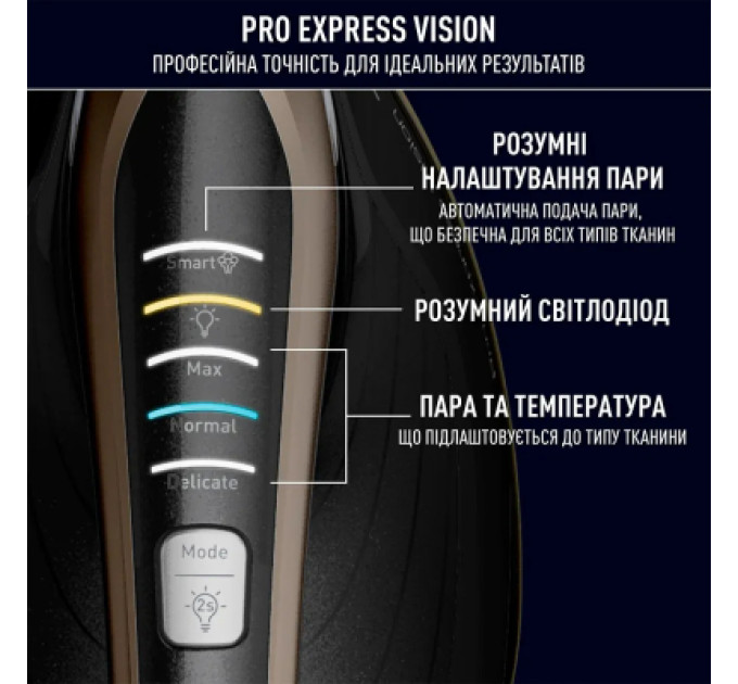 Tefal Парова станція Tefal GV9823E1