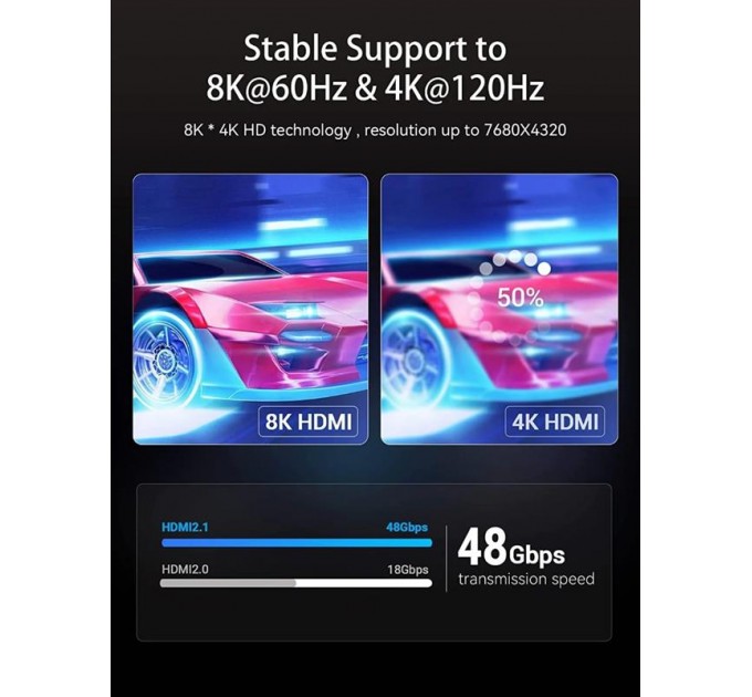 Vention Кабель Vention HDMI - HDMI v.2.1 (M/M), 1 м, Black (AANBF)