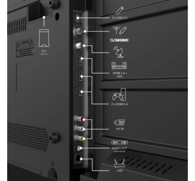 THOMSON Телевізор THOMSON 32FQG3S15C