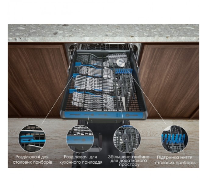 Electrolux Посудомийна машина Electrolux EEM48300L