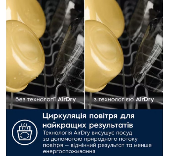 Electrolux Посудомийна машина Electrolux EEA71210L