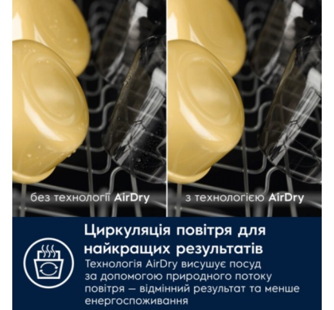 Electrolux Посудомийна машина Electrolux ESA47210SW