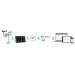 Sencor Метеостанція Sencor SWS12500WIFI
