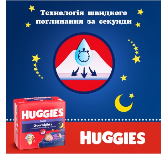 Huggies Підгузки Huggies Overnights Pants Трусики 6 15-25 кг 22 шт. (5029053581101)