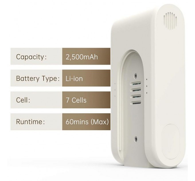 Dreame Змінний акумулятор для Dreame R10