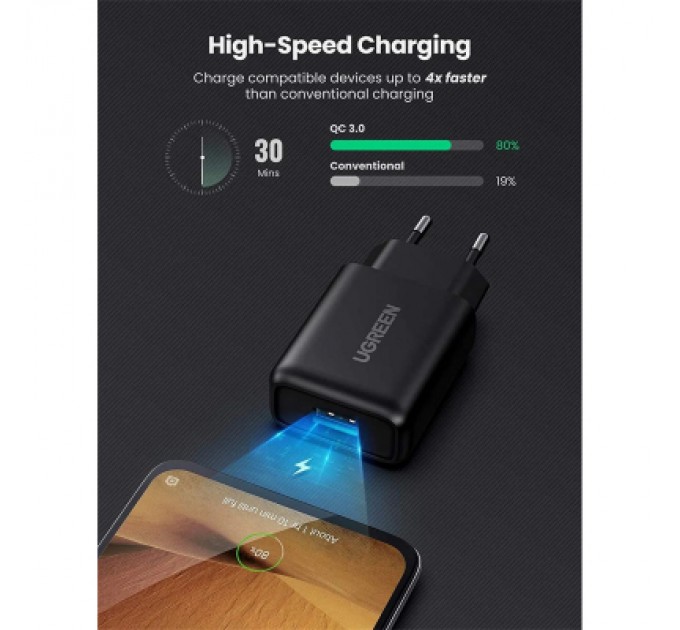Ugreen Зарядний пристрій Ugreen CD122 18W USB QC 3.0 Charger (Black) (70273)