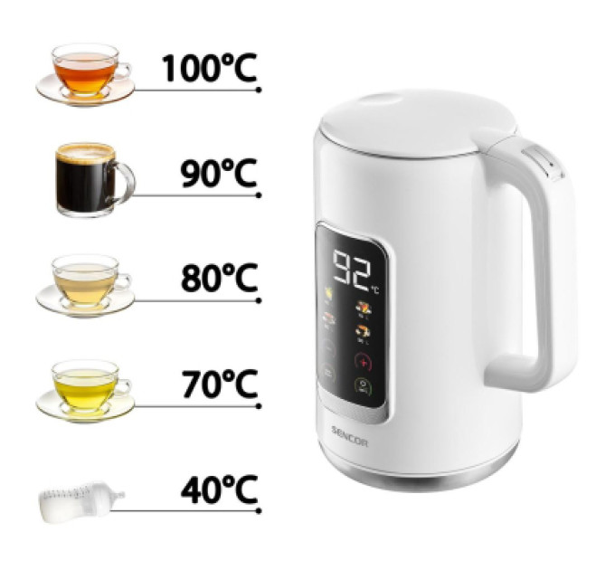 Sencor Електрочайник Sencor SWK0950WH