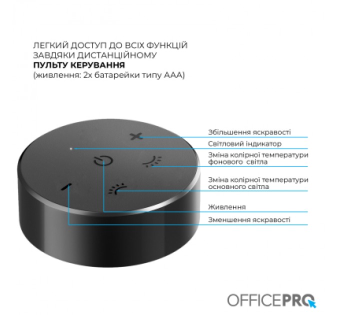 OfficePro Настільна лампа OfficePro LED лампа на монітор SL145B (SL145B)