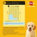 Pedigree Сухий корм для собак Pedigree для цуценят з птицею та овочами 500 г (5998749144923)