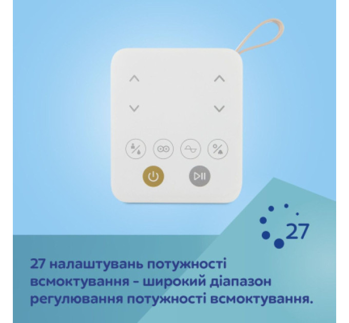 Canpol babies Молоковідсмоктувач Canpol babies електричний подвійний ExpressCare (12/212)