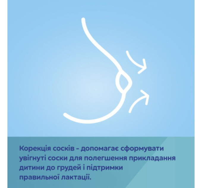 Canpol babies Молоковідсмоктувач Canpol babies електричний подвійний ExpressCare (12/212)