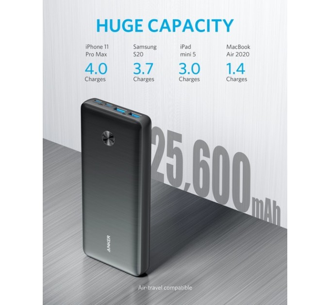 Anker Універсальна мобільна батарея Anker PowerCore III Elite 25600 mAh 87W Black (A1291H11)