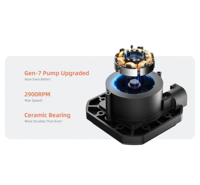 ID-Cooling Система водяного охолодження ID-Cooling DL360 Max