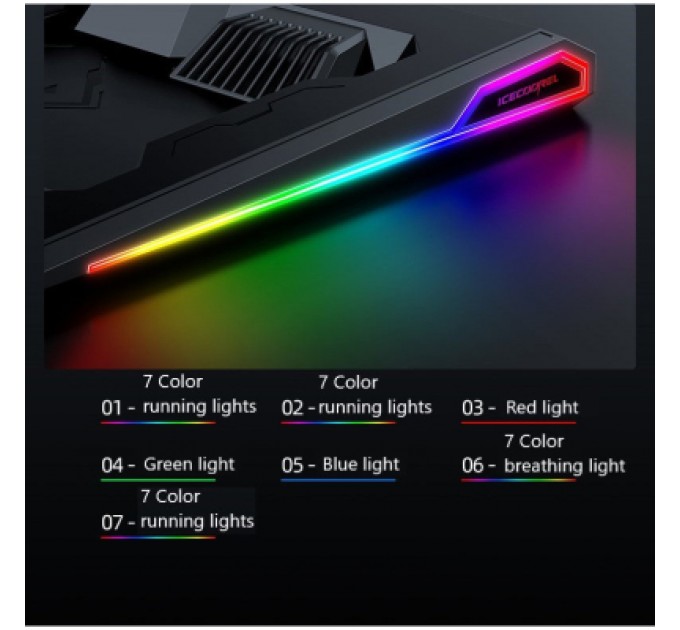 IceCoorel Підставка до ноутбука IceCoorel 10-15.6", 2*60mm 2800 RPM, USB2.0+LCD+speed control., 400x350x45mm (A3)