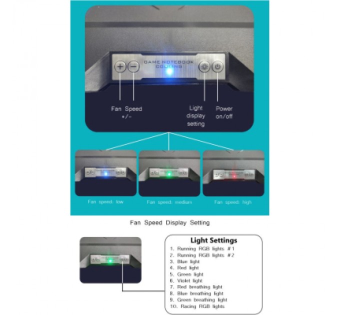 IceCoorel Підставка до ноутбука IceCoorel 10-15.6", 2*60mm 2800 RPM, USB2.0+LCD+speed control., 400x350x45mm (A3)