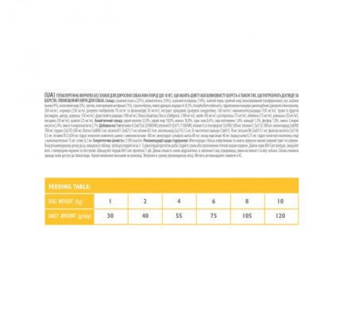 Brit Care Сухий корм для собак Brit Care GF Mini Hair & Skin 2 кг (8595602520220)