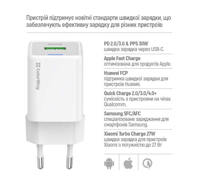 ColorWay Мережевий зарядний пристрій ColorWay GaN Mini 30W PD Port PPS USB (Type-C PD + USB QC4.0) White (CW-CHS053PD-WT)