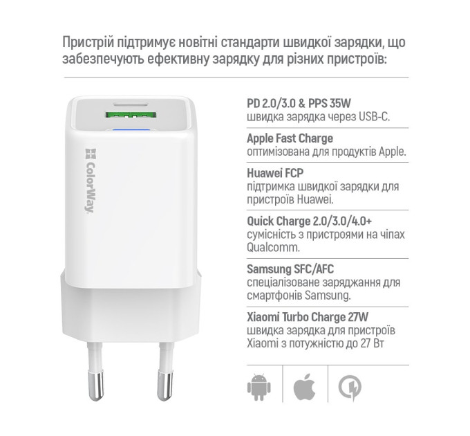 ColorWay Мережевий зарядний пристрій ColorWay GaN Mini 35W PD Port PPS USB (Type-C PD + USB QC4.0) White (CW-CHS055PD-WT)
