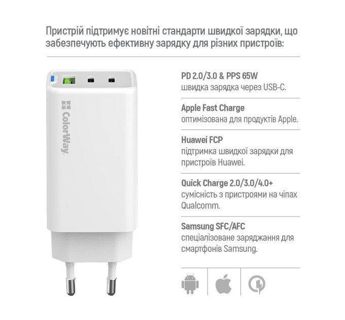 ColorWay Мережевий зарядний пристрій ColorWay GaN Mini 65W PD Port PPS USB (USB-2C1A) White (CW-CHS058PD-WT)