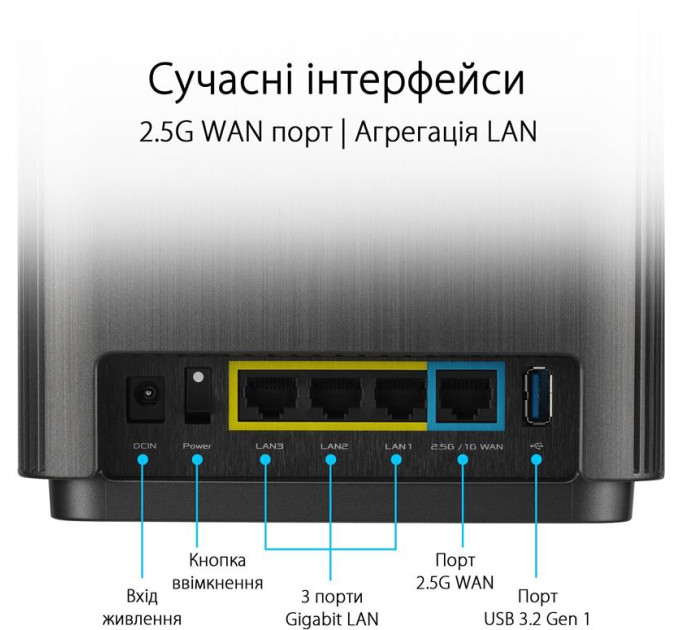 ASUS Wi-Fi Mesh система Asus ZenWiFi XT9 1pk Black (90IG0740-MO3B50)