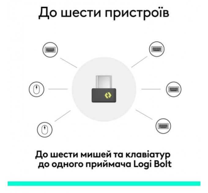 Logitech Адаптер Logitech BOLT Receiver USB-C - 2.4GHZ (L956-000157)