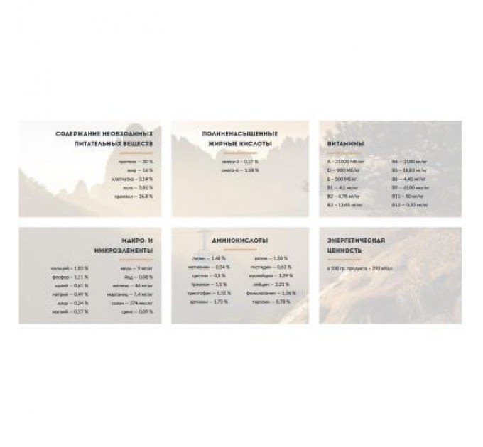 Carpathian Pet Food Сухий корм для собак Carpathian Pet Food Maxi Adult 3 кг (4820111140855)