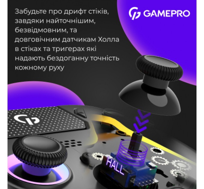 GamePro Геймпад GamePro із зарядною станцією 2.4G/BT 5.1/USB (Switch/PS/PC/iOS/Android) RGB Black (GPS20BDOC)