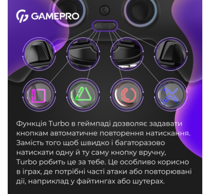 GamePro Геймпад GamePro із зарядною станцією 2.4G/BT 5.1/USB (Switch/PS/PC/iOS/Android) RGB Black (GPS20BDOC)